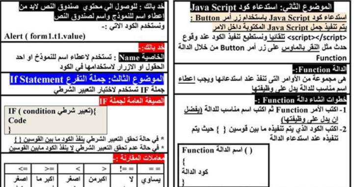 ملخص كمبيوتر.png