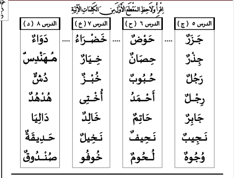 ملزمة عربى للصف الاول ابتدائى الترم الاول.png
