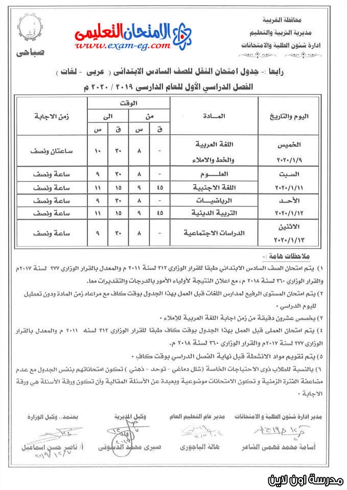 جدول امتحان السادس الإبتدائي الترم الأول 2020 محافظة الغربية